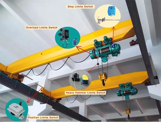 आई बीम या क्रेन के लिए 10T वायरलेस रिमोट कंट्रोल इलेक्ट्रिक स्टील वायररोप लहरा;